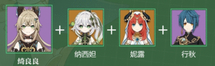 原神绮良良攻略大全 绮良良武器圣遗物阵容推荐