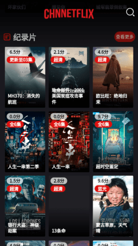 Chnnetflix影视最新版