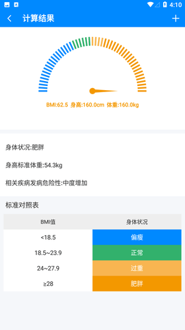 BMI指数计算器专业版