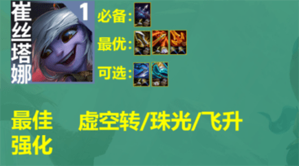 云顶之弈s9约德尔枪手阵容攻略 约德尔枪手阵容装备搭配