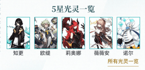 白夜极光预抽卡抽哪个好 白夜极光预抽卡推荐
