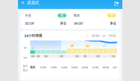 橡果天气2023最新版