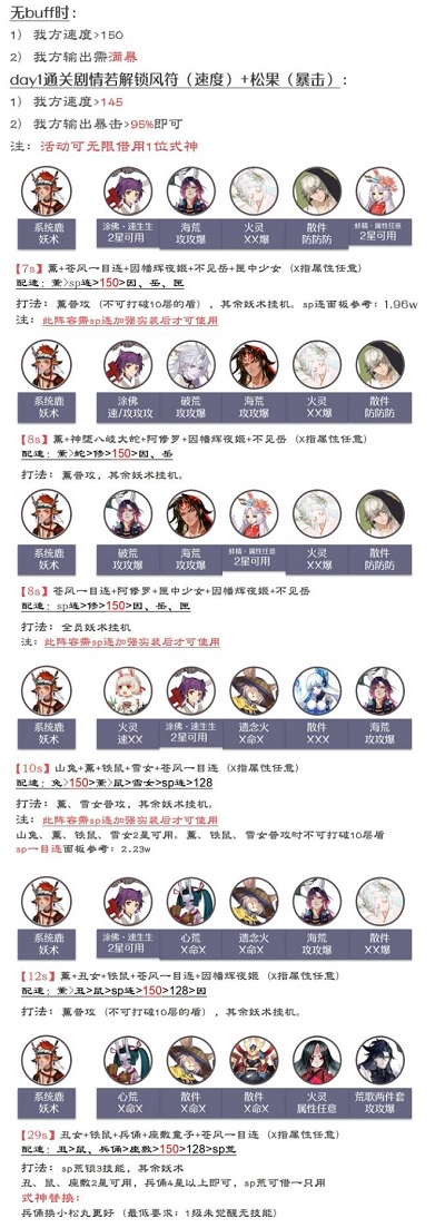 阴阳师森间试炼阵容推荐 森间试炼阵容搭配攻略