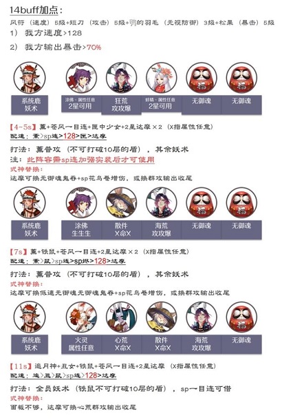 阴阳师森间试炼阵容推荐 森间试炼阵容搭配攻略