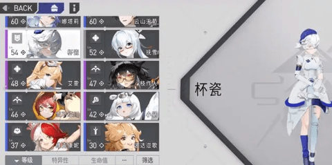 环行旅舍角色强度排行榜2023