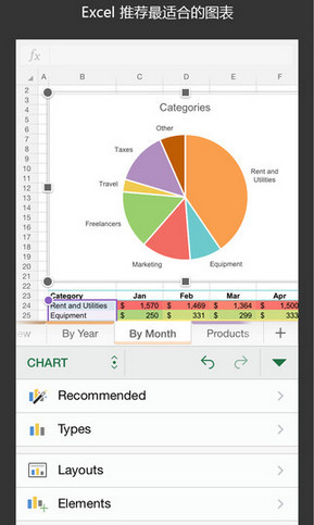 Microsoft Excel手机苹果版