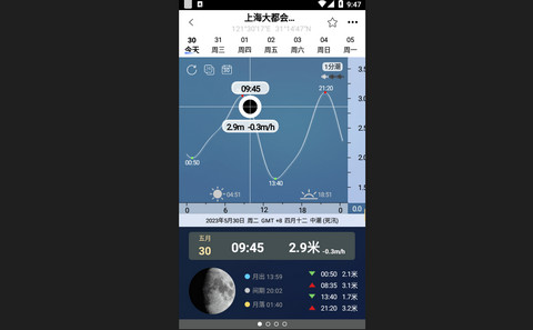 全球潮汐pro最新版