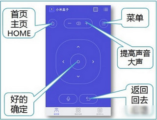 悟空遥控器tv万能版