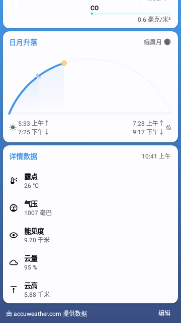 BreezyWeather天气最新版