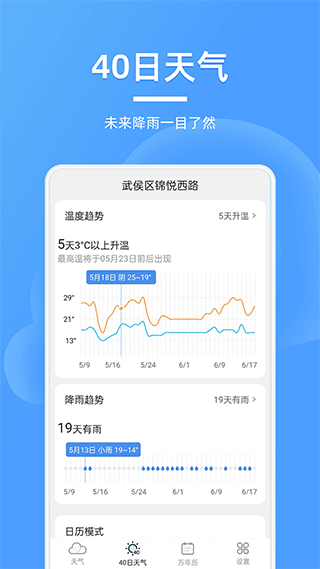 全能天气预报官方版