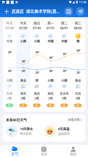 微鲤天气