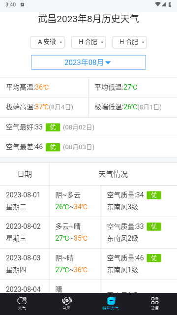 天气预报气象报2023最新版