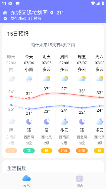 雷公天气官方版