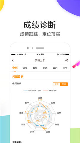 云成绩iOS版