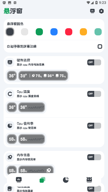 Cpu Monitor