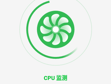 CPUMonitor专业版