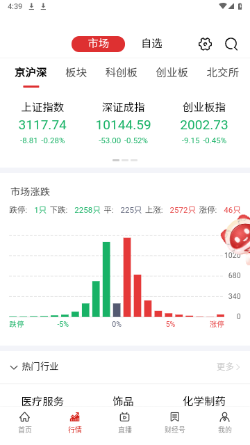 央视财经2023最新版