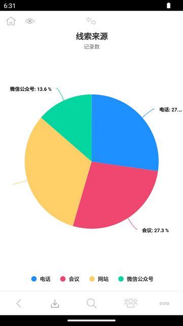 3A思维导图官方版