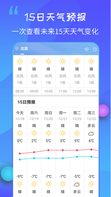 15日天气王免费版