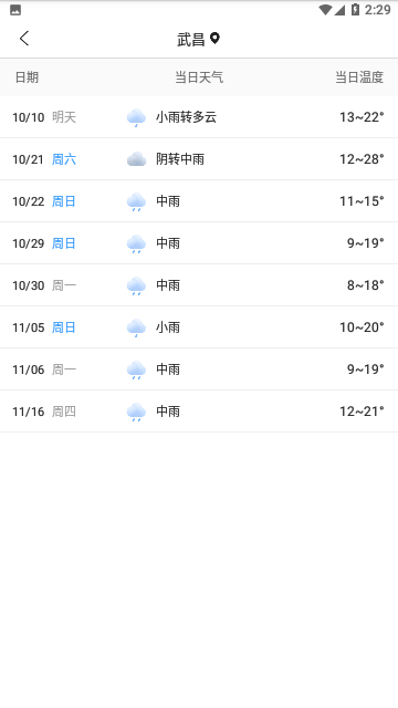 15日天气预报免费版