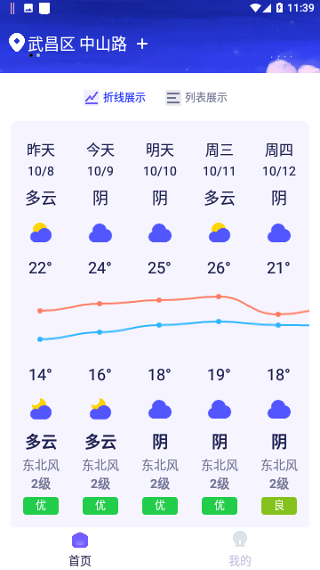 蜜秘天气免费版