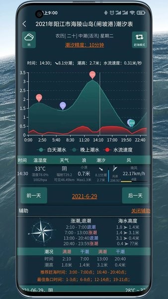 潮汐表精灵2023最新版