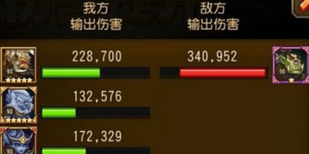 小冰冰传奇怀旧版永生梦境全部boss阵容打法推荐