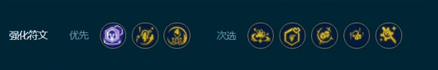 云顶之弈S9.5好事成双索拉卡阵容装备玩法搭配攻略