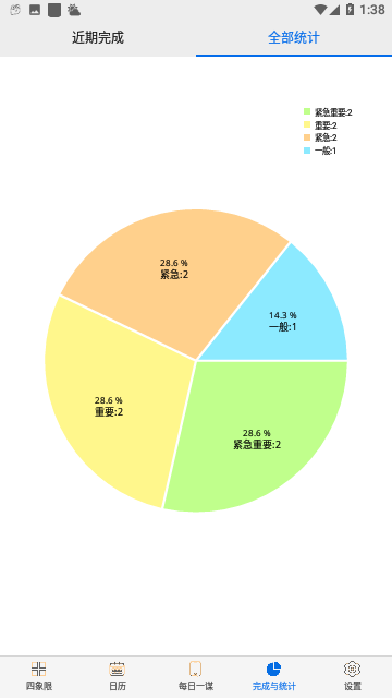 待办四象限免费版