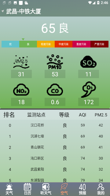 真好天气免费版