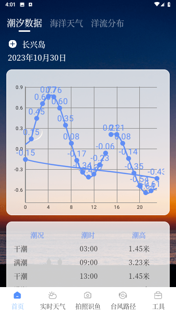 海洋天气通