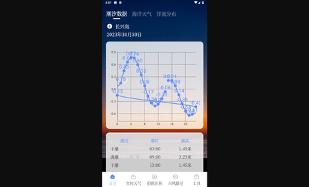 海洋天气通安卓手机版