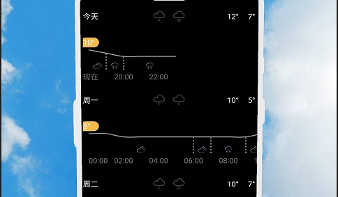 超精准天气预报最新版