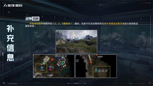 星球重启尖叫戈壁地图信息一览 伊甸城地图信息一览