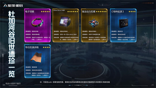 星球重启尖叫戈壁地图信息一览 伊甸城地图信息一览