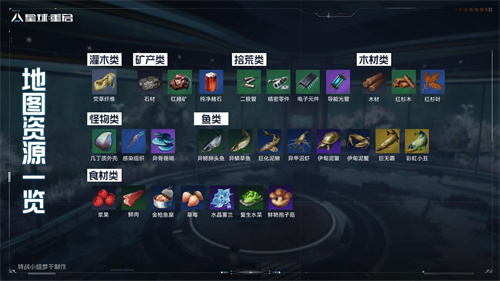 星球重启尖叫戈壁地图信息一览 伊甸城地图信息一览