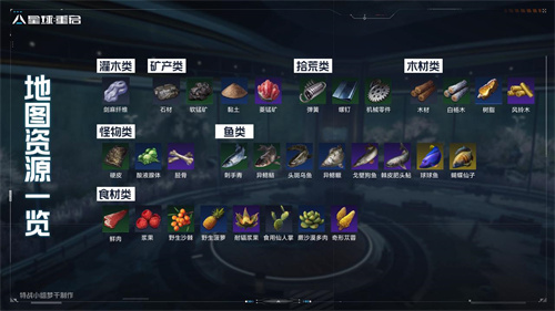 星球重启尖叫戈壁地图信息一览 伊甸城地图信息一览