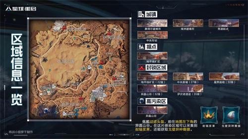 星球重启尖叫戈壁地图信息一览 伊甸城地图信息一览