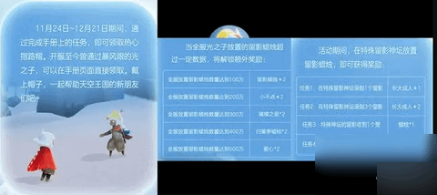 光遇联动蛋仔派对活动怎么玩 光遇联动蛋仔派对活动攻略