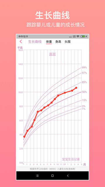 宝宝生活记录免费版