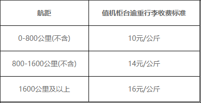 福州航空安卓版