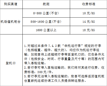 长龙航空官方版