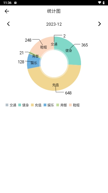 买他记账免费版