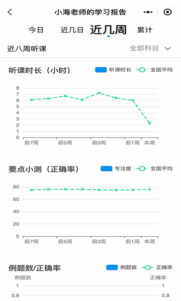 简单一百官方版