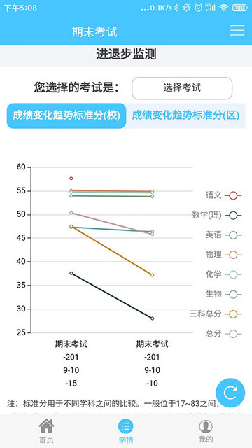 达美嘉阅卷系统APP