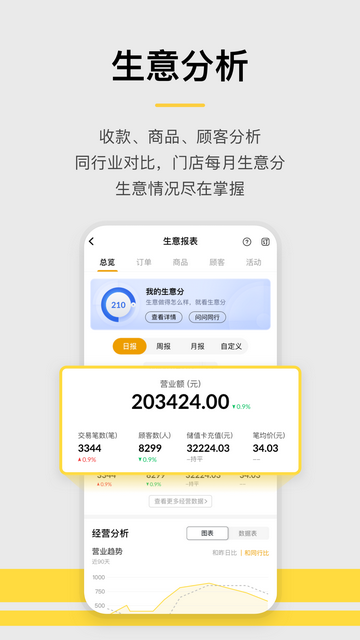 收钱吧APP商户版