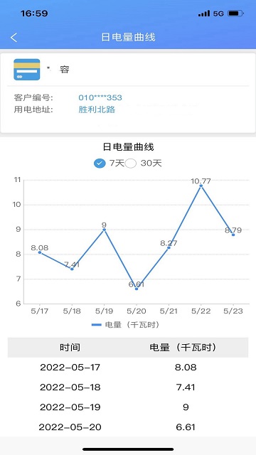 西昌电力2024最新版