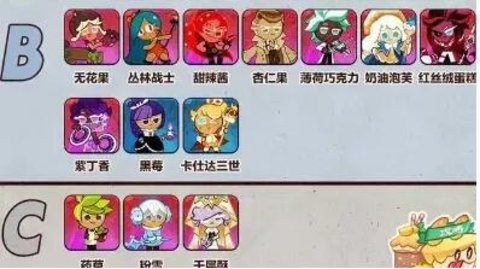 冲呀饼干人王国PVE饼干强度一览 最强PVE饼干选择推荐