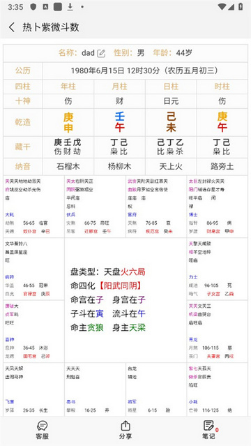 热卜八字排盘官方版