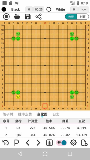 阿Q围棋专业版